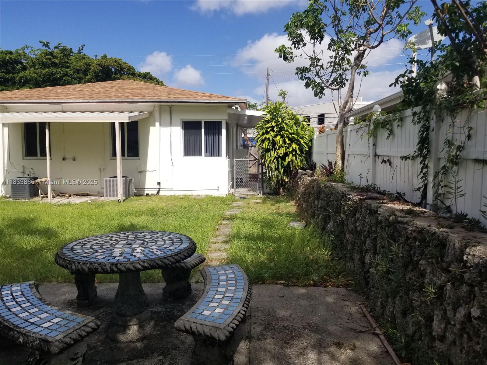 EAST SHENANDOAH - Residential Lease