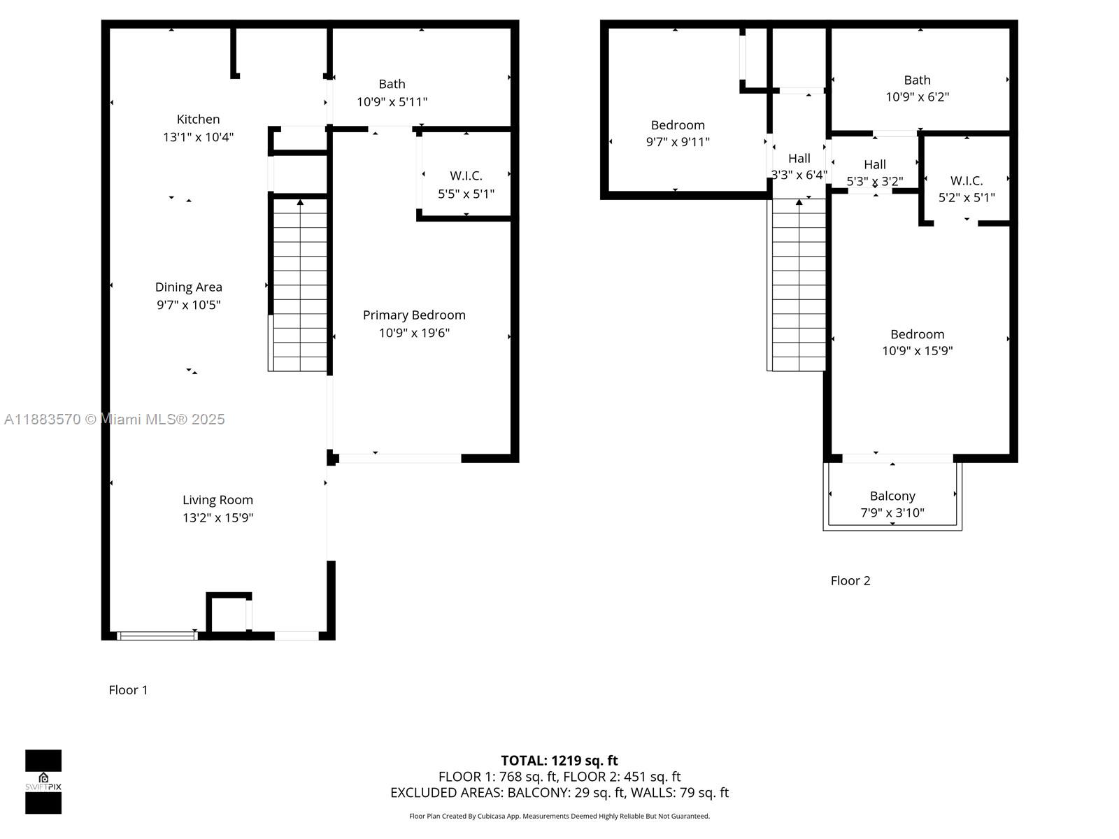 ROCK ISLAND LAND CORP - Residential