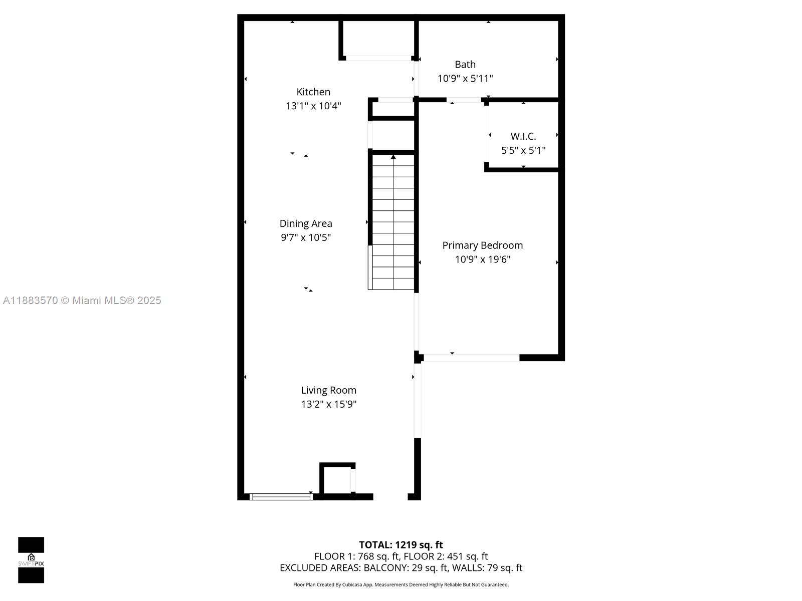 ROCK ISLAND LAND CORP - Residential