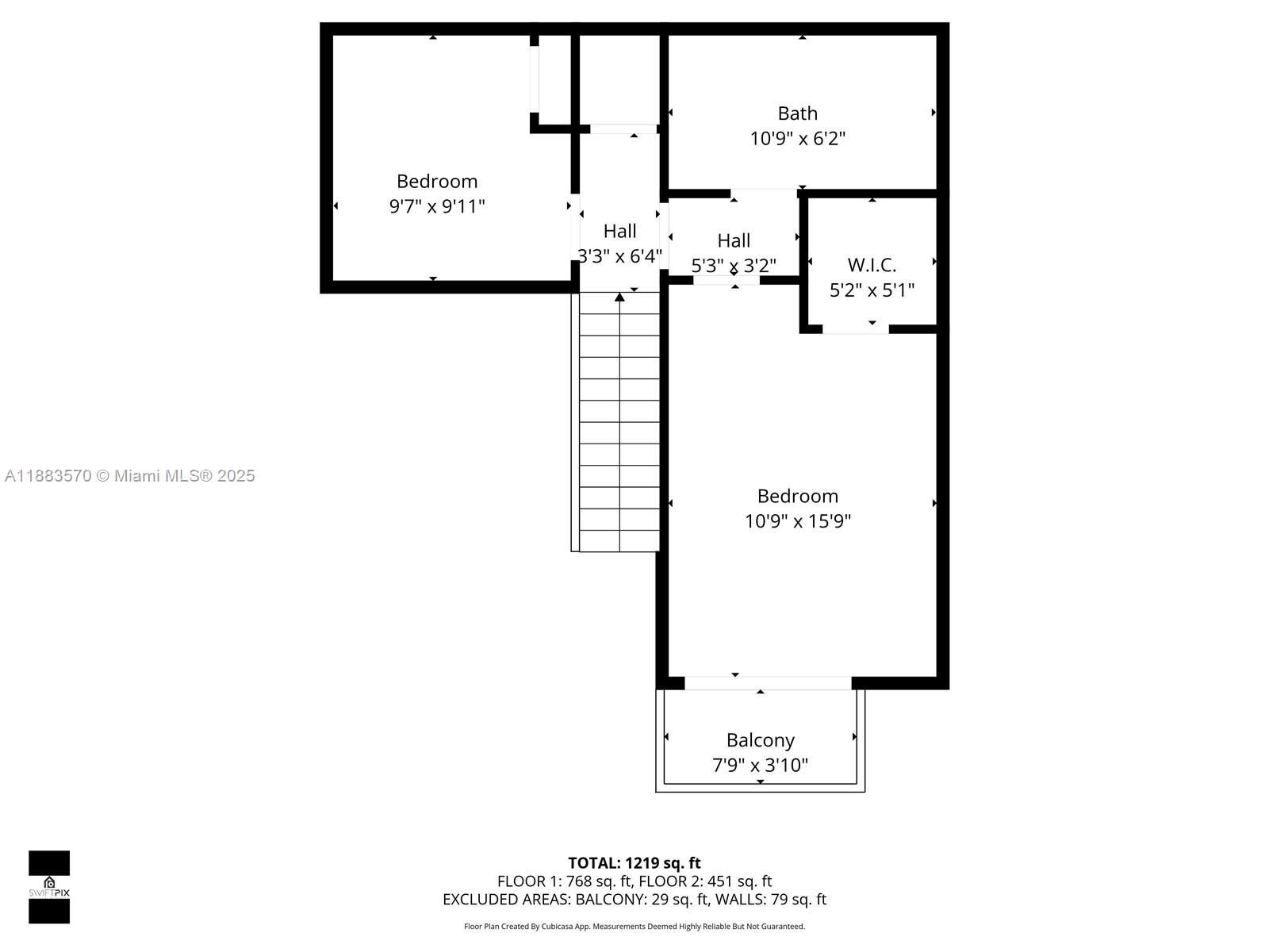 ROCK ISLAND LAND CORP - Residential