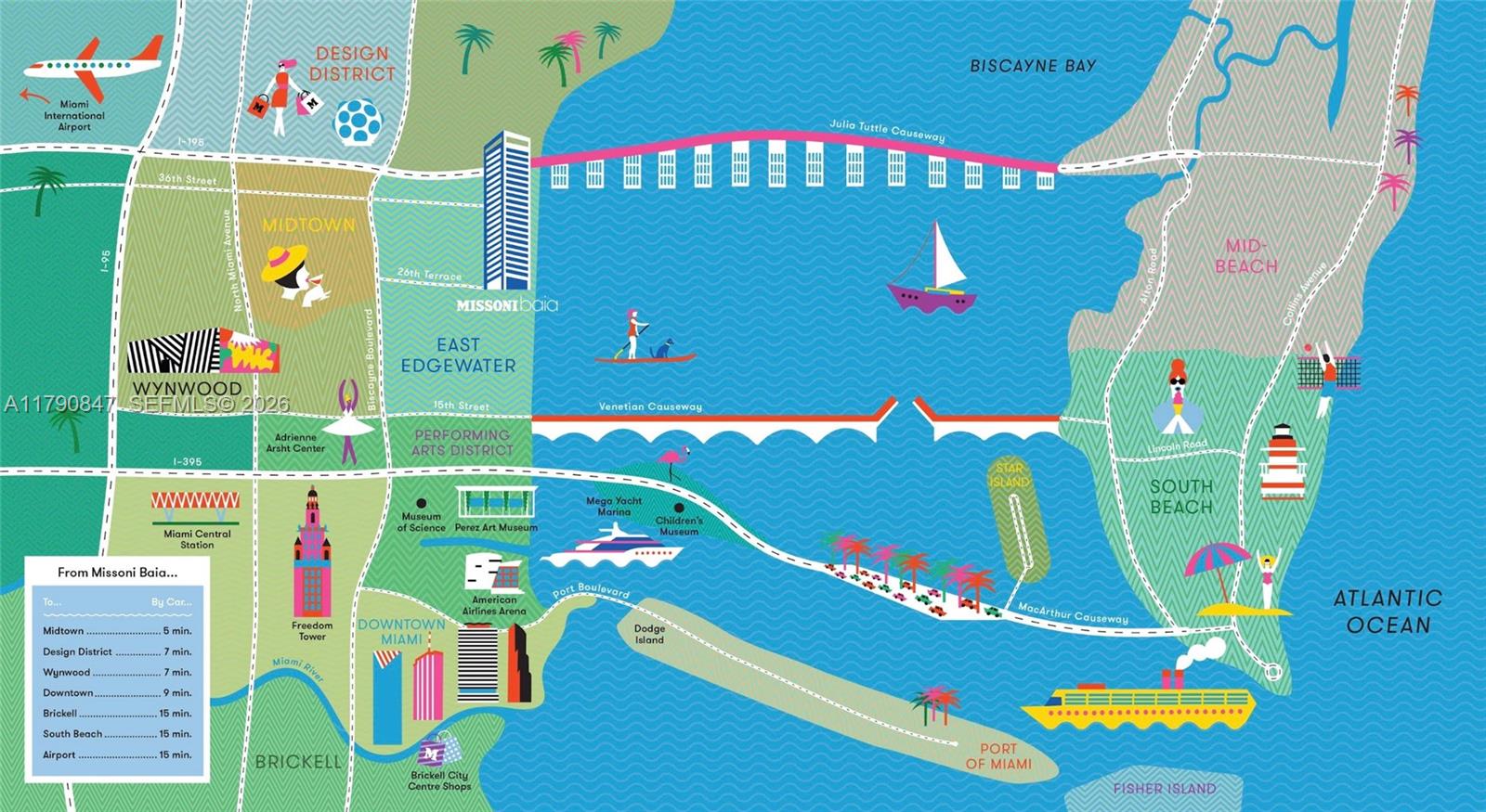 MISSONI BAIA - Residential