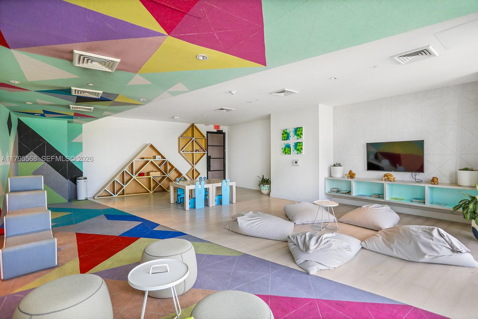 3401 MIDTOWN CONDO - Residential