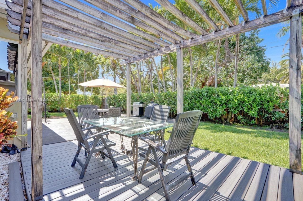MIAMI SHORES SEC 2 - Residential