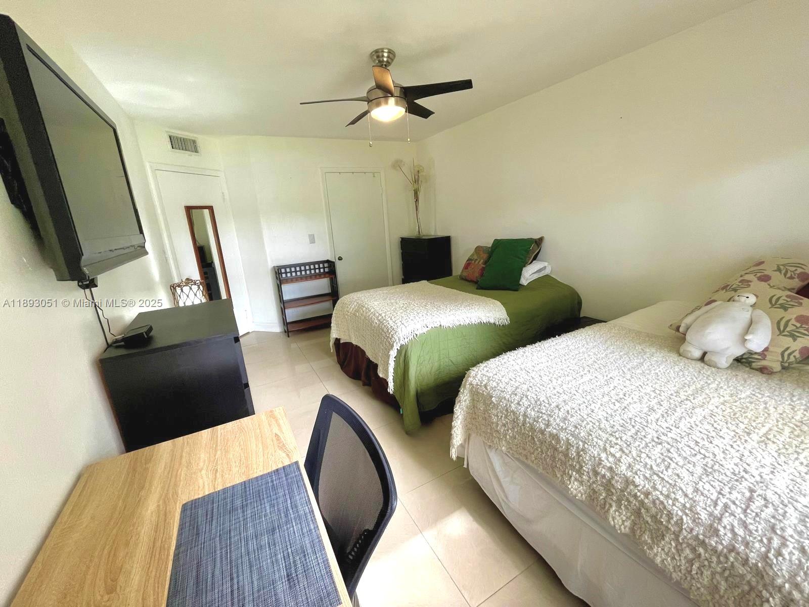 LAS VISTAS AT DORAL CONDO - Residential Lease