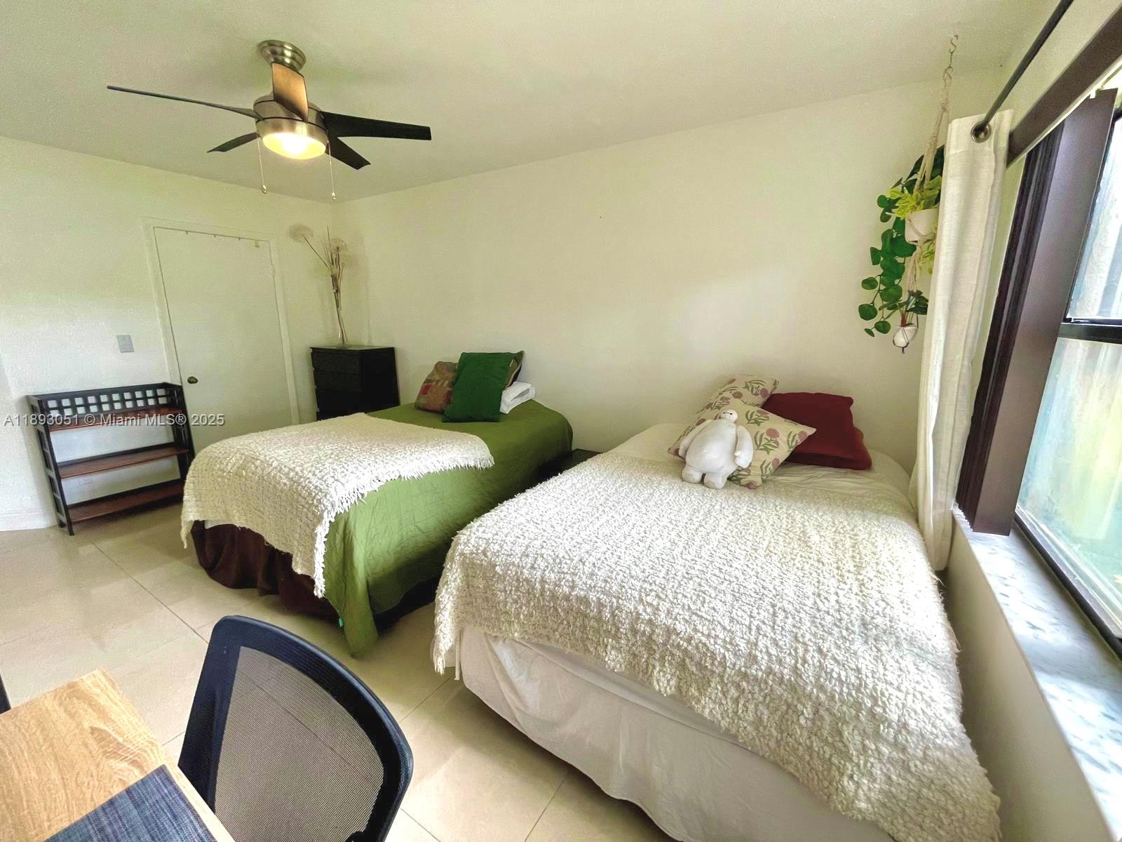 LAS VISTAS AT DORAL CONDO - Residential Lease