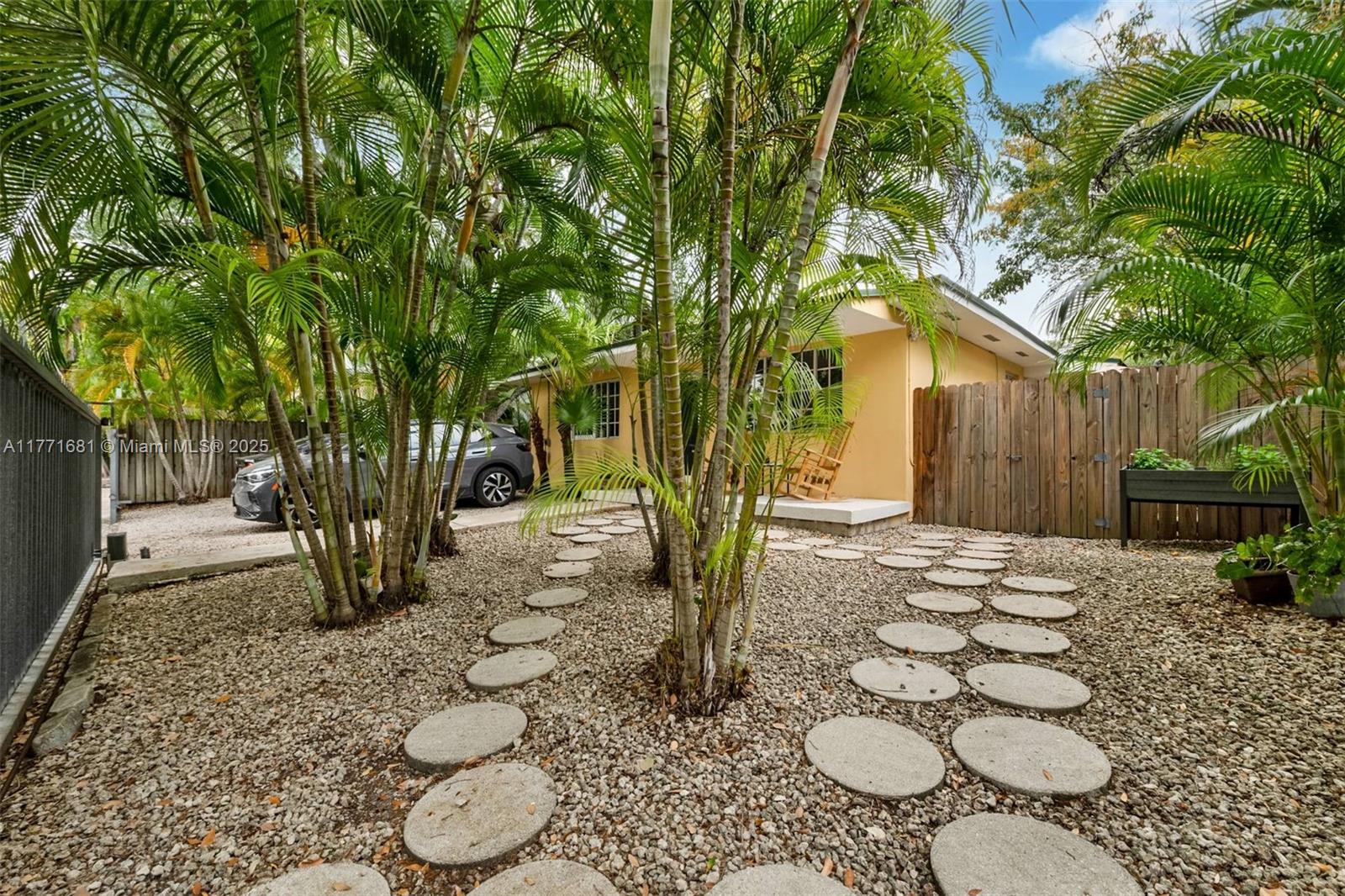 MUNDYS - Residential Income