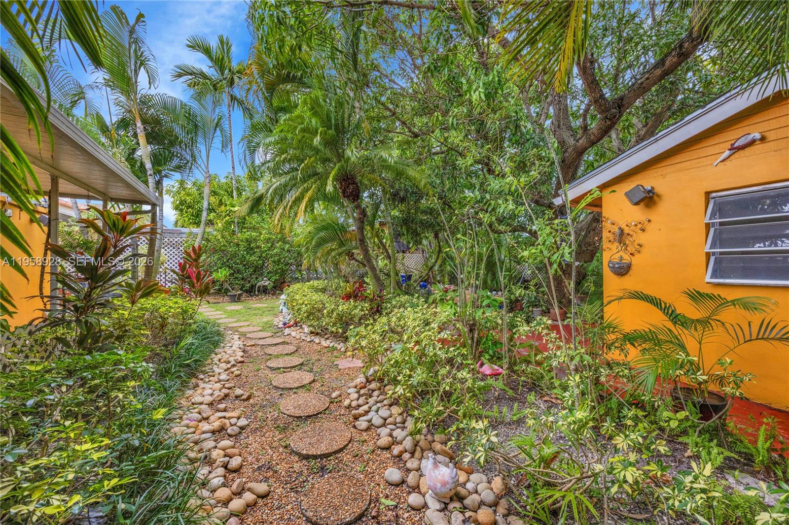 LAWRENCE EST LAND COS SUB - Residential Income