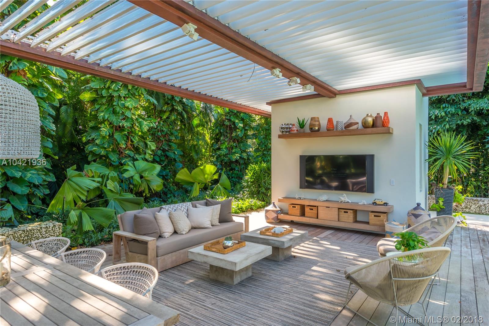 AVOCADO LAND CO SEC 6 - Residential