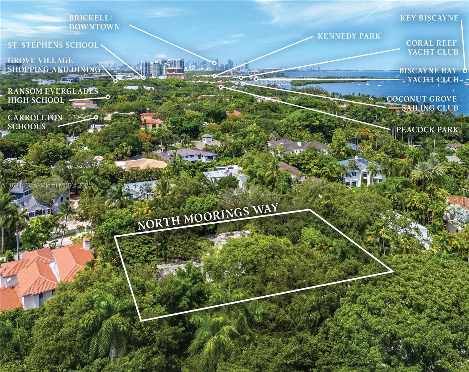 Miami, Florida 33133, United States, ,Land,Active,33608