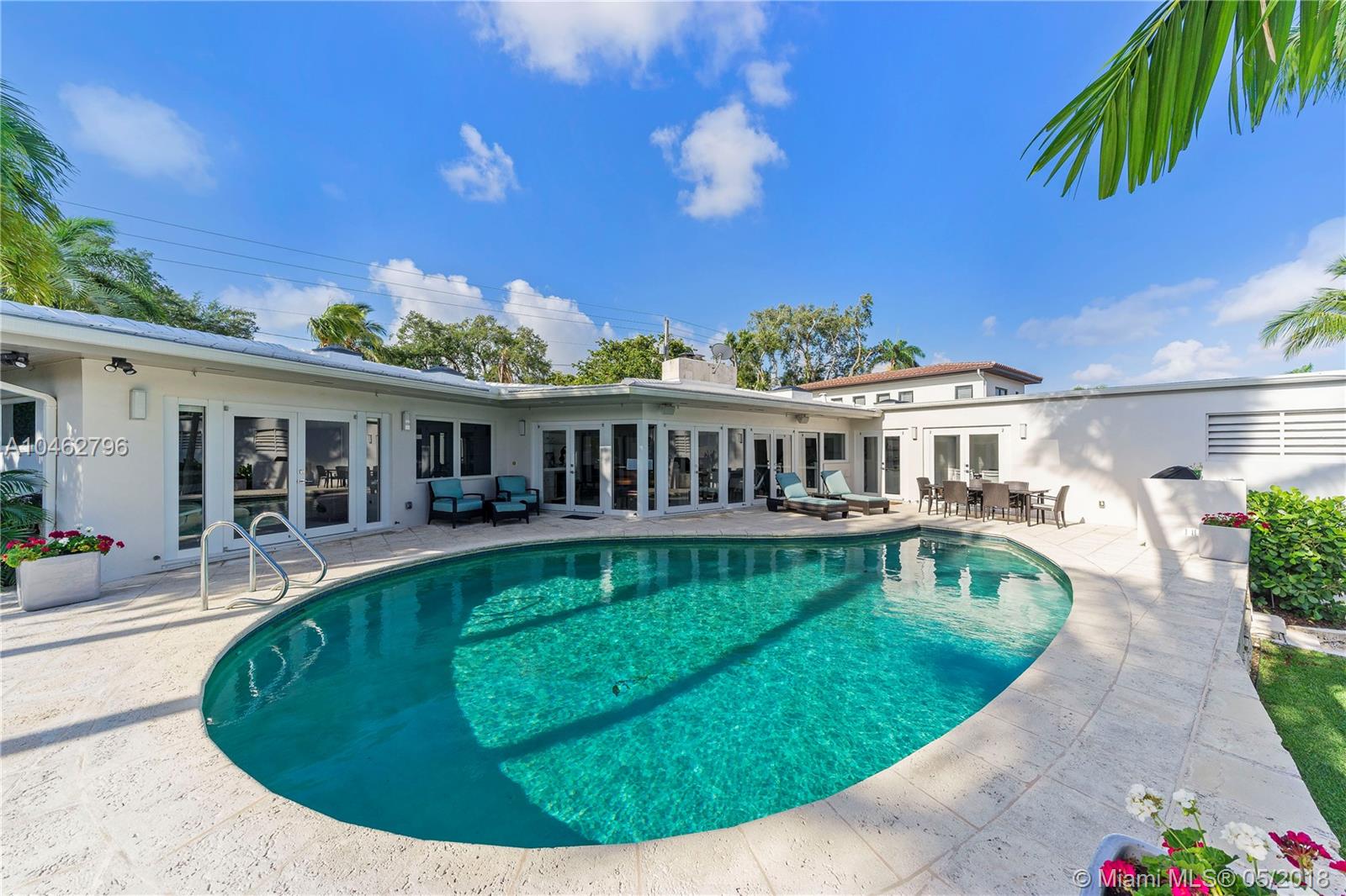 C GAB RIVIERA SEC 13 - Residential