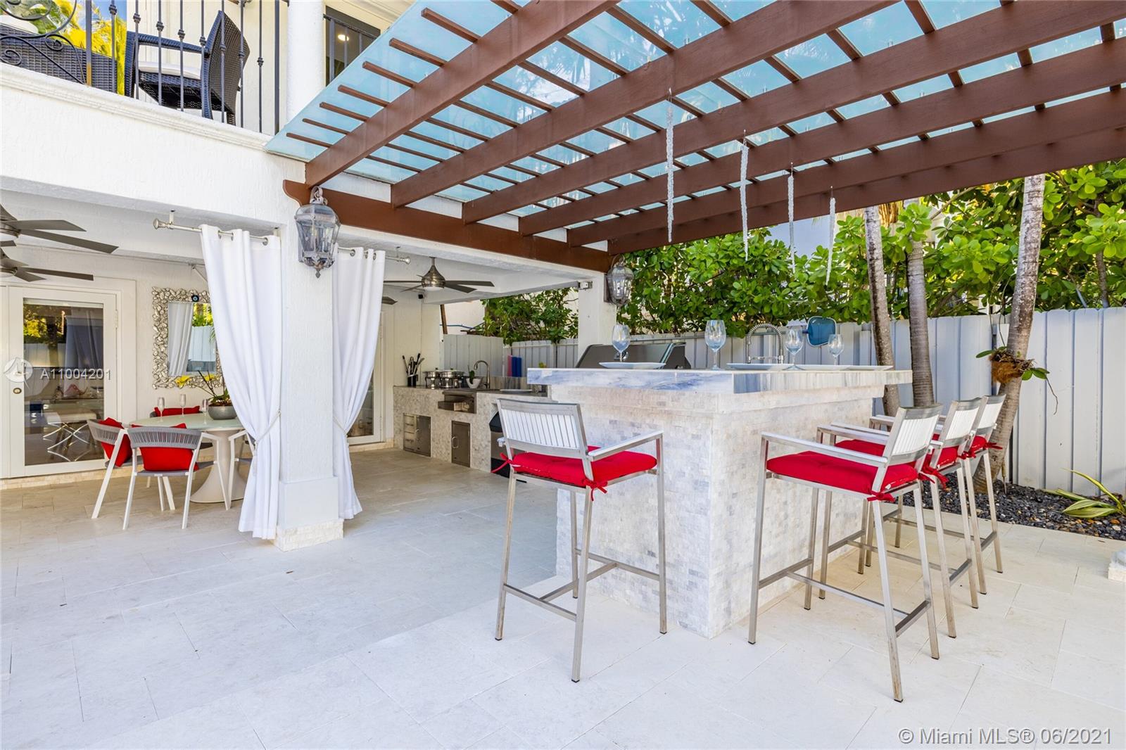 FAIRVIEW - Residential