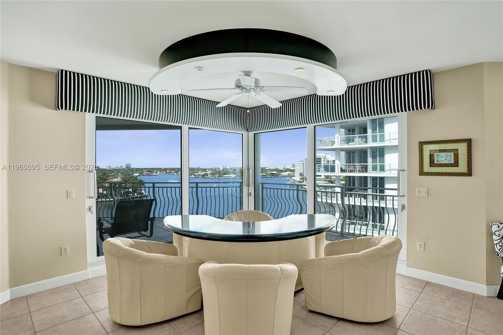 BIRCH POINTE CONDO - Residential