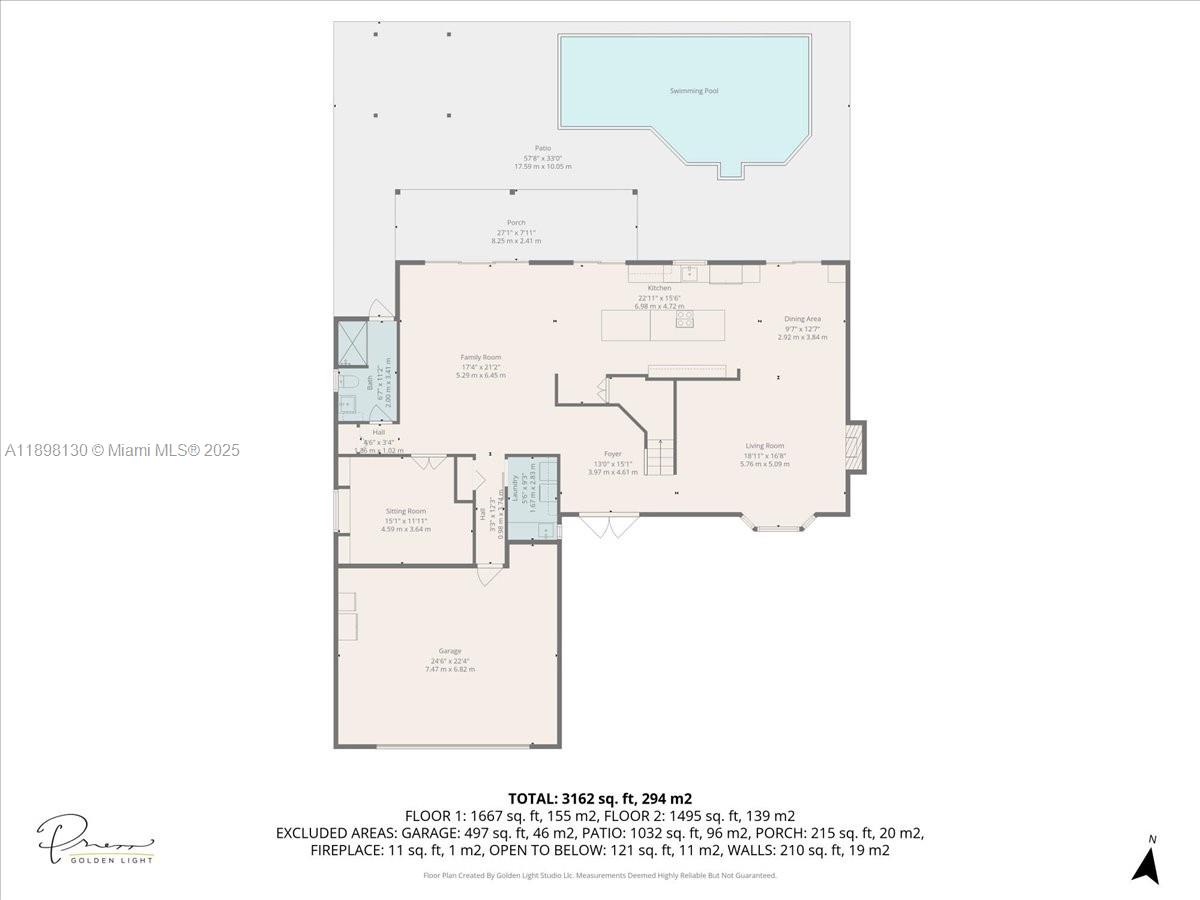 SECTOR 4 - Residential