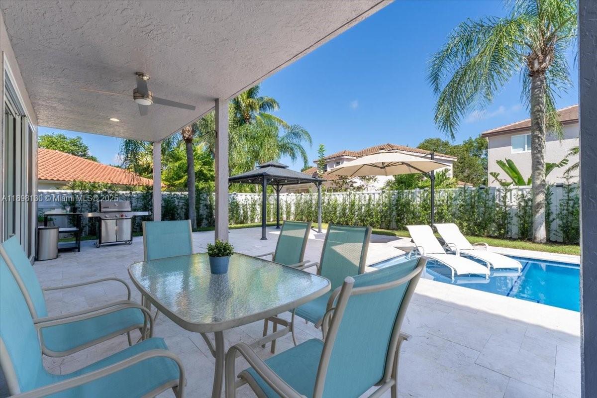 SECTOR 4 - Residential