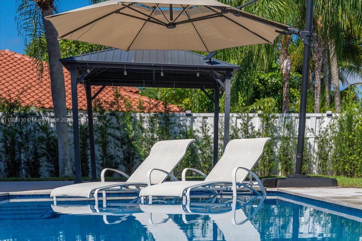 SECTOR 4 - Residential