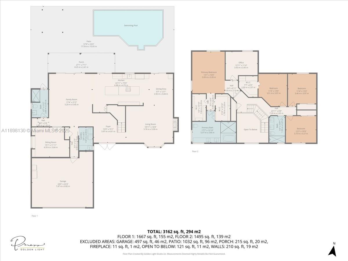SECTOR 4 - Residential