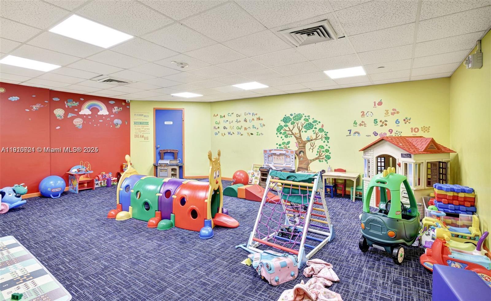 TERRACES NORTH TURNBERRY - Residential