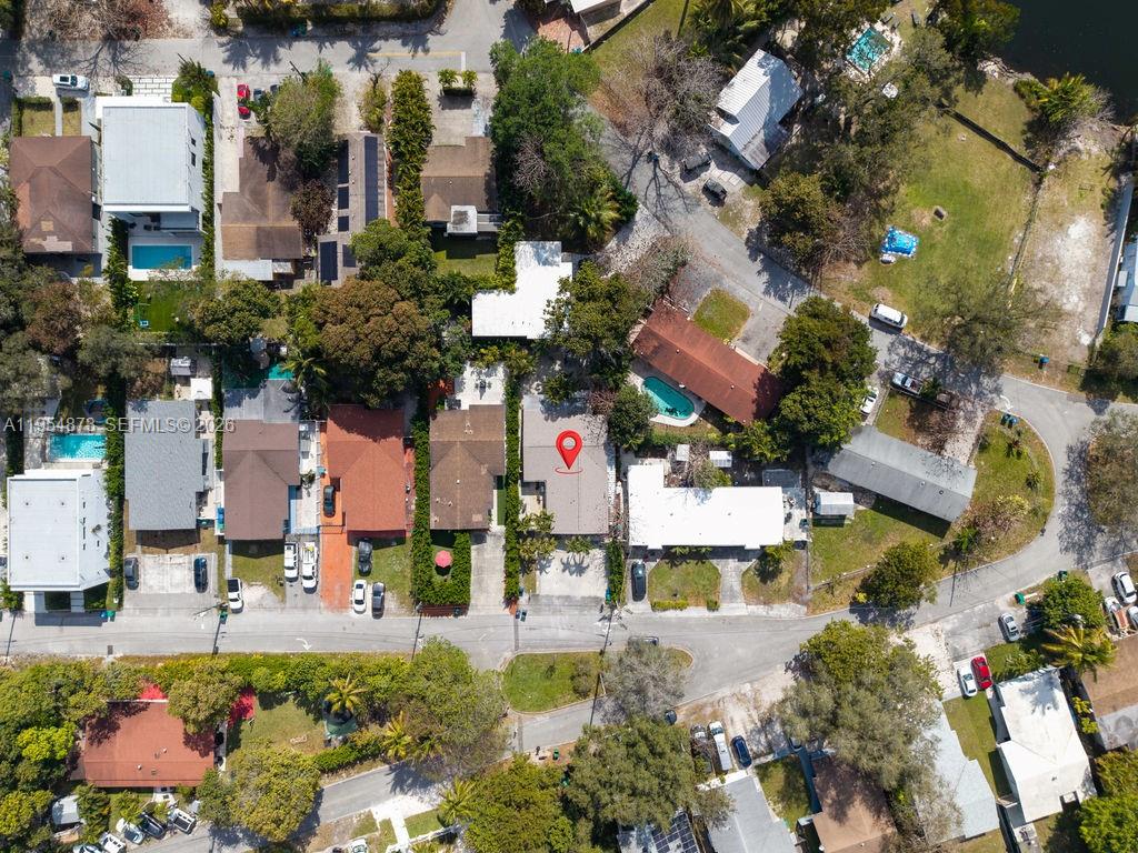 OJUS SUB - Residential Income