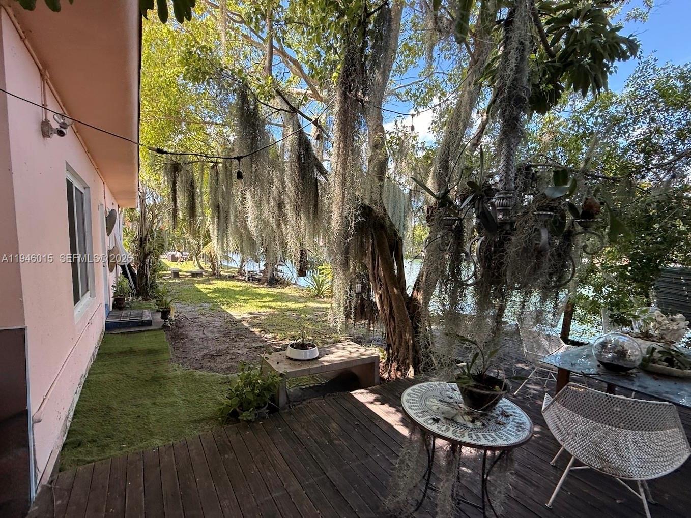 1785-1795 CONDO INC - Residential