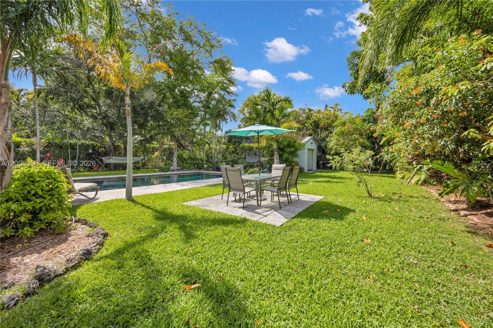 RIVIERA ESTS - Residential