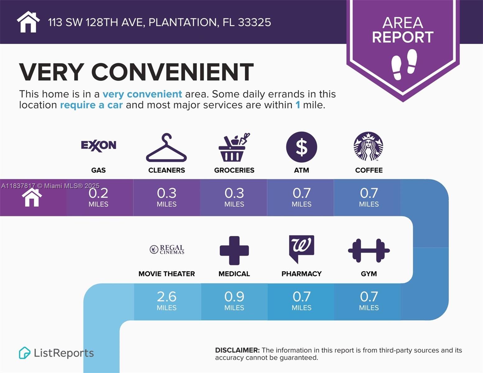 LAGO ESTATES - Residential