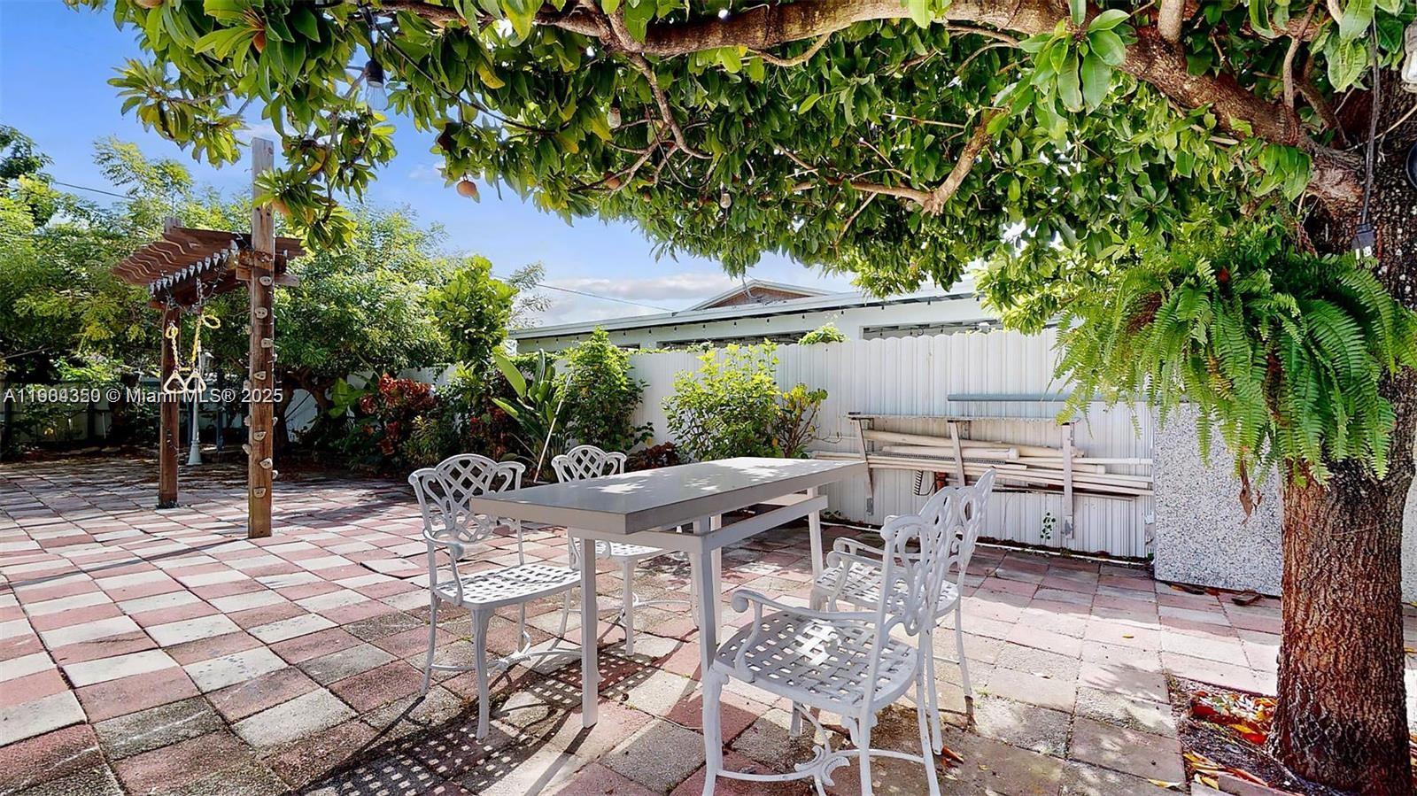 NEWTON HEIGHTS - Residential Lease