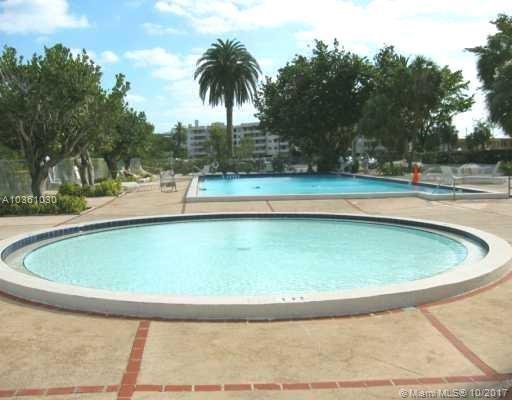PARKVIEW POINT CONDO - Residential Lease