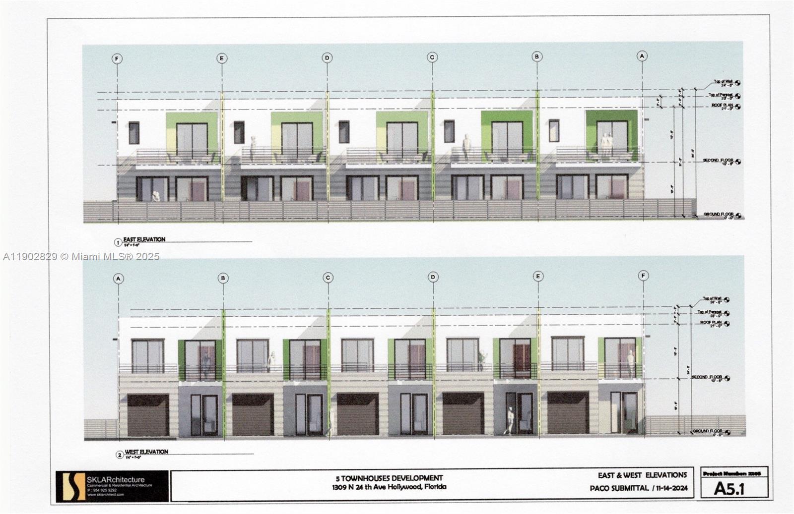 HOLLYWOOD PARK - Residential Income