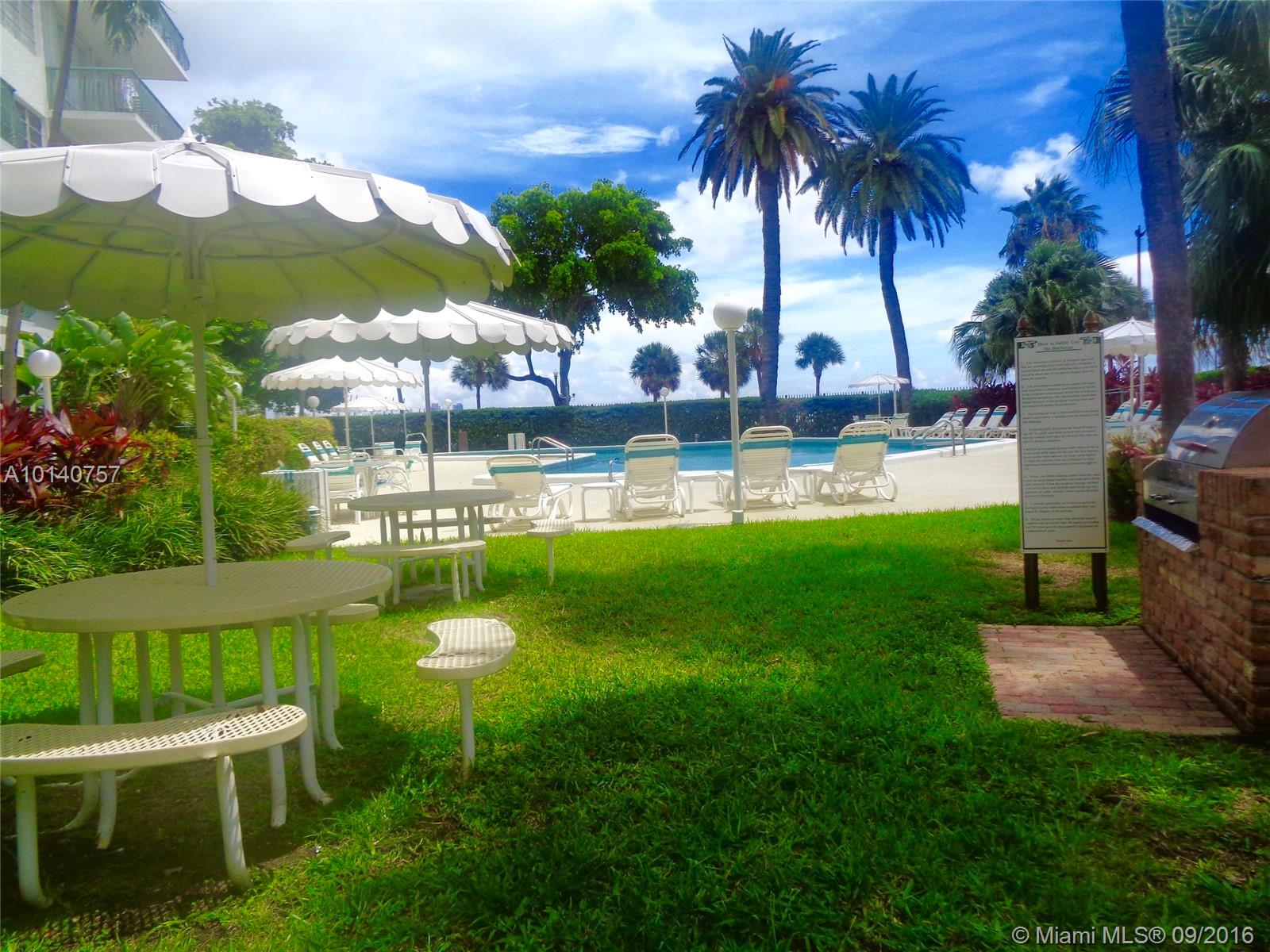 Brickell Bay Tower Condo - Residential Lease