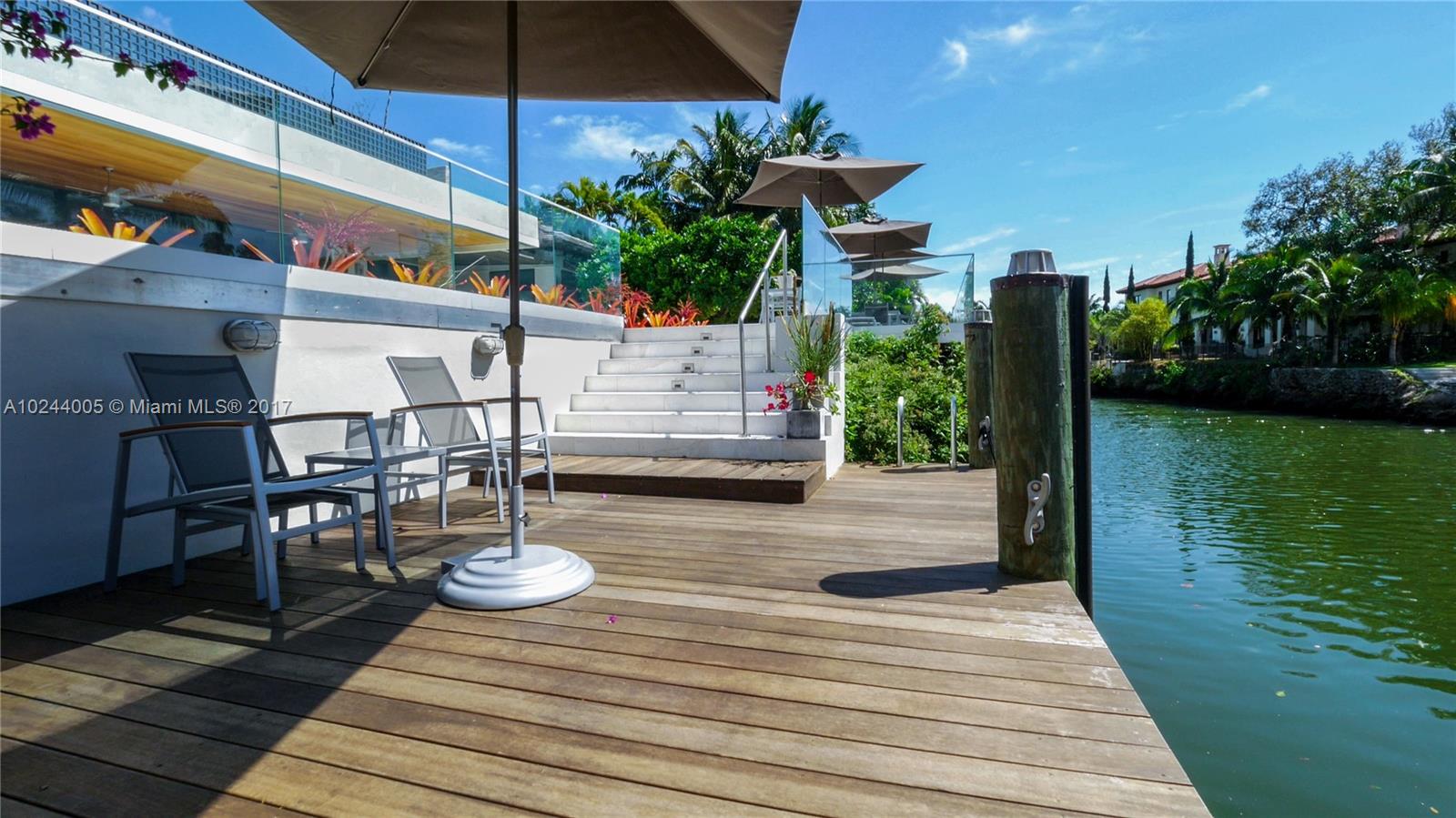 C G Country Club Sec 05 - Residential