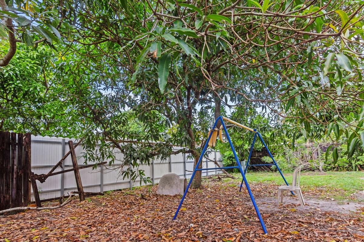 REALSITE ESTATES SEC 1 - Residential