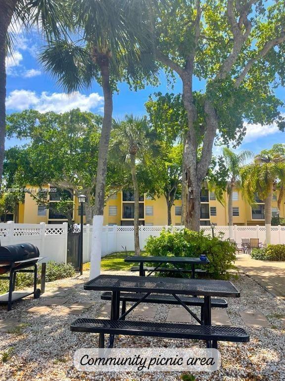 CASA DEL RIO CONDO - Residential Lease