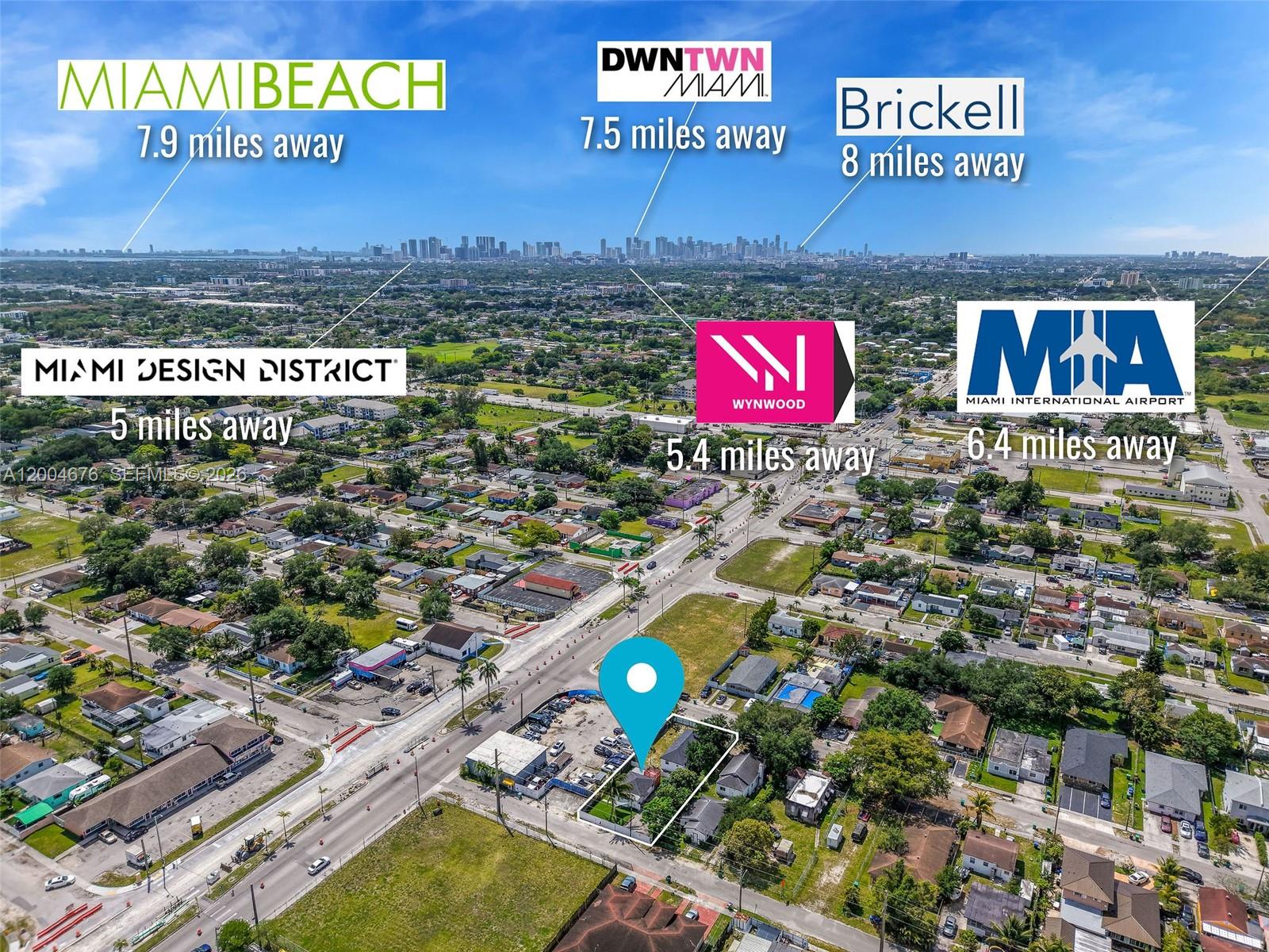 AVOCADO PK - Residential Income