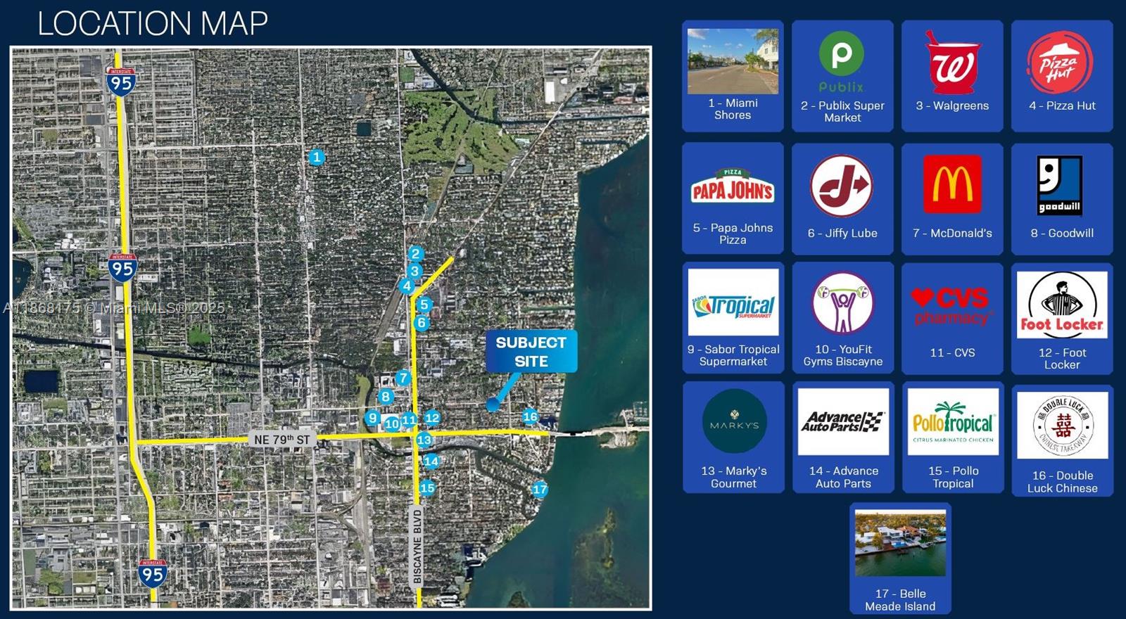 SHORECREST - Residential Income