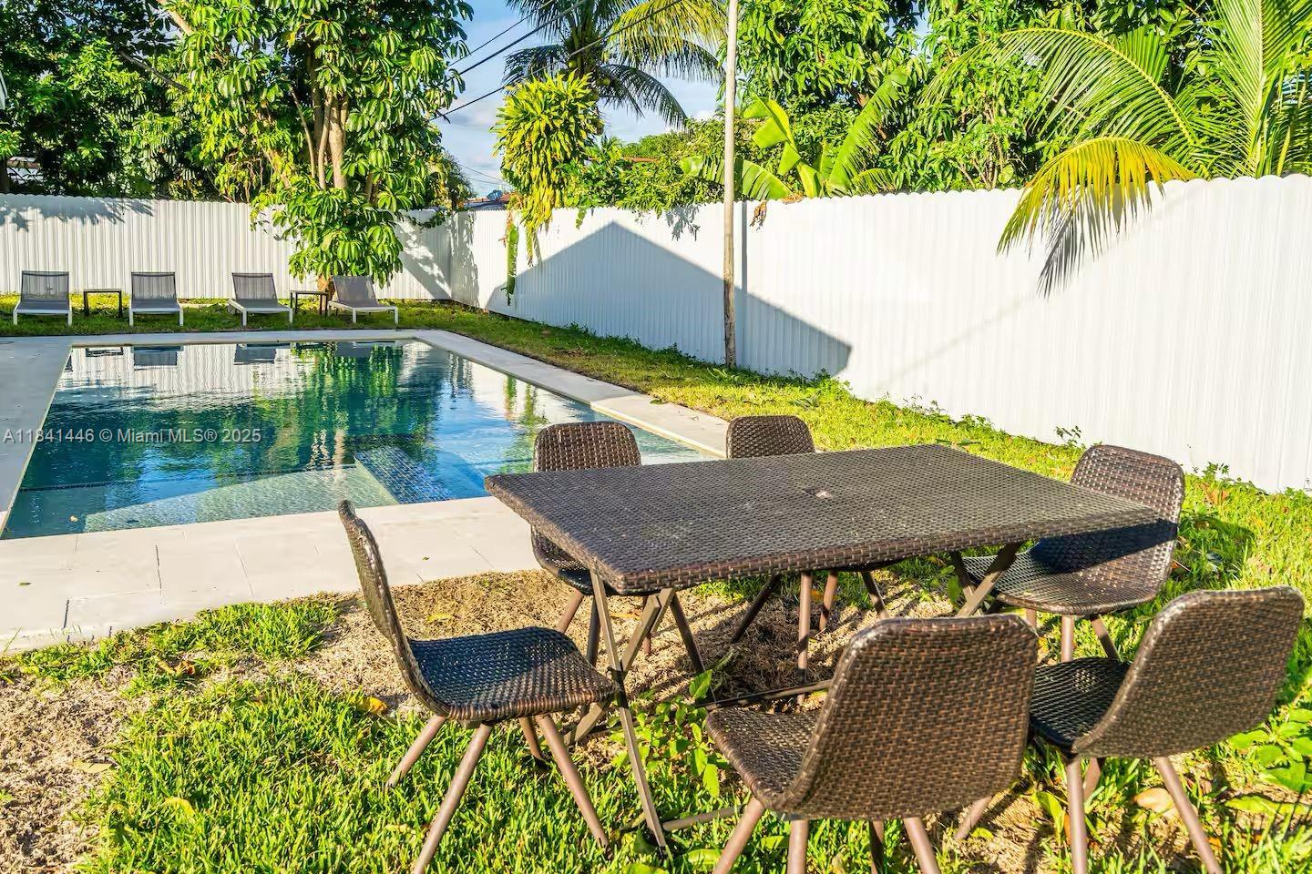 HIGHLAND MANOR SEC 2 - Residential Lease