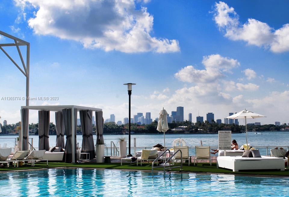 1100 WEST CONDO - Residential Lease