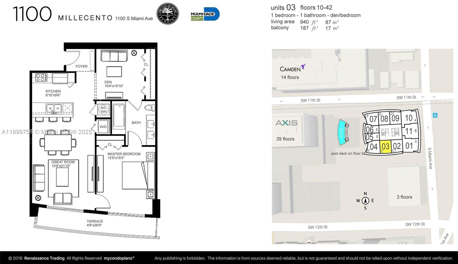 1100 MILLECENTO RESIDENCE - Residential Lease