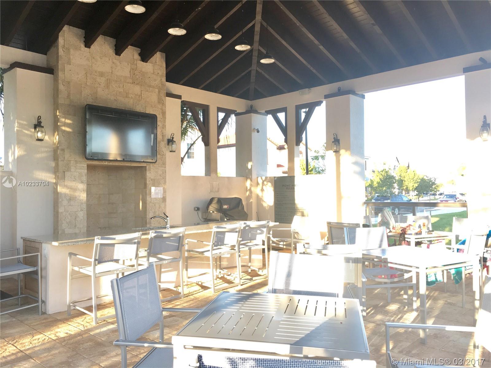 KENDALL COMMONS RESIDENTI - Residential Lease