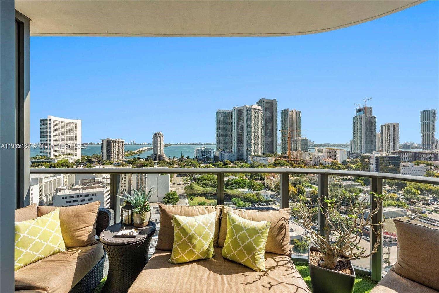 3401 MIDTOWN CONDO - Residential Lease