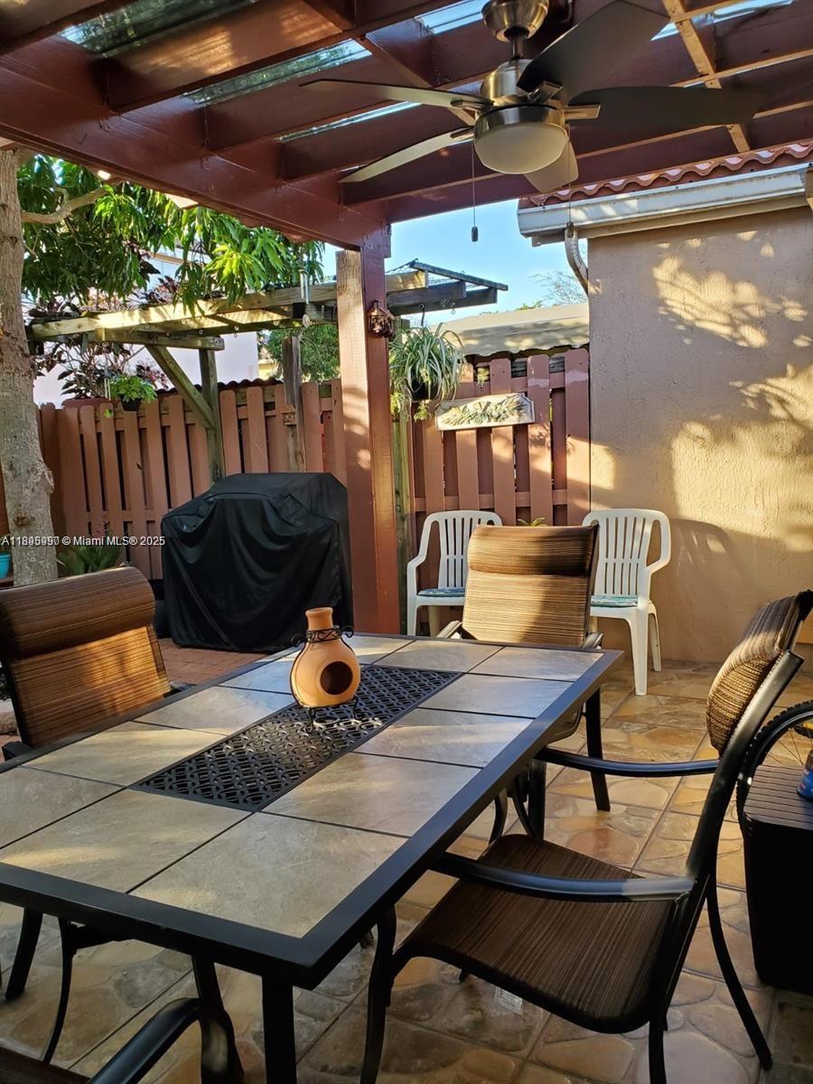 FOREST LAKES GARDENS SEC - Residential Lease