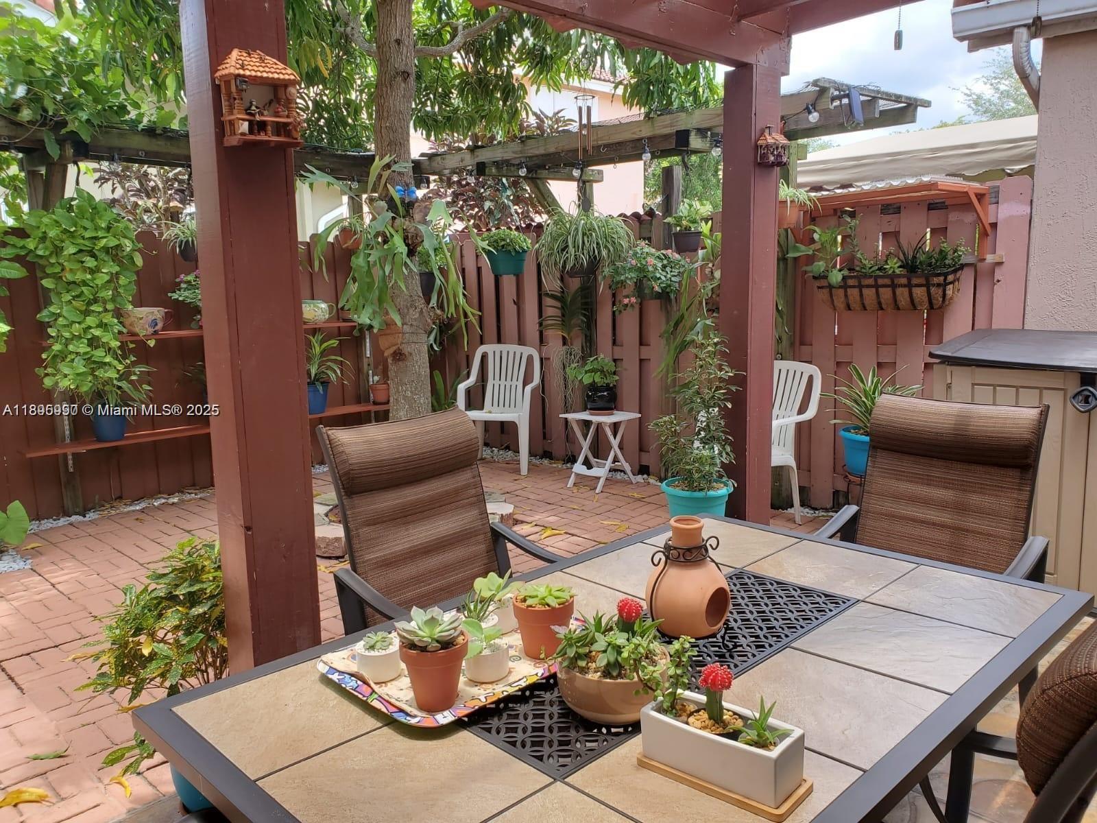 FOREST LAKES GARDENS SEC - Residential Lease