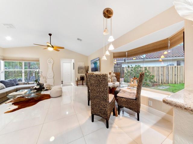 Sunset Springs - Residential