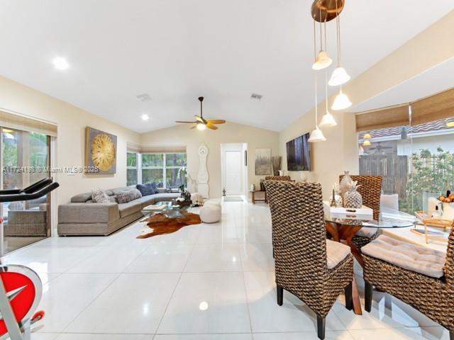 Sunset Springs - Residential