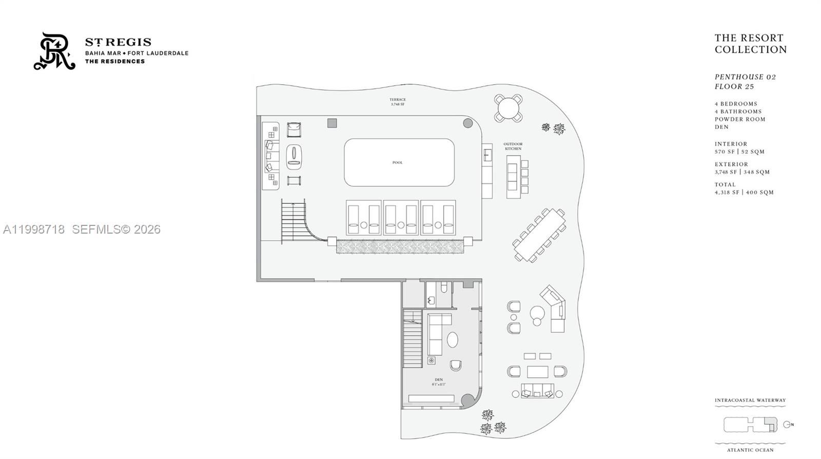 St Regis Residences - Residential