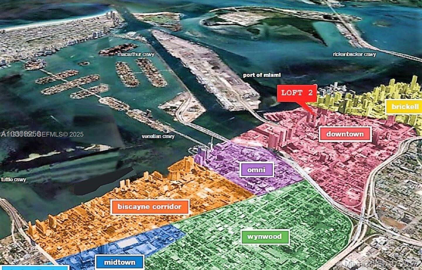 THE LOFT DOWNTOWN II COND - Residential