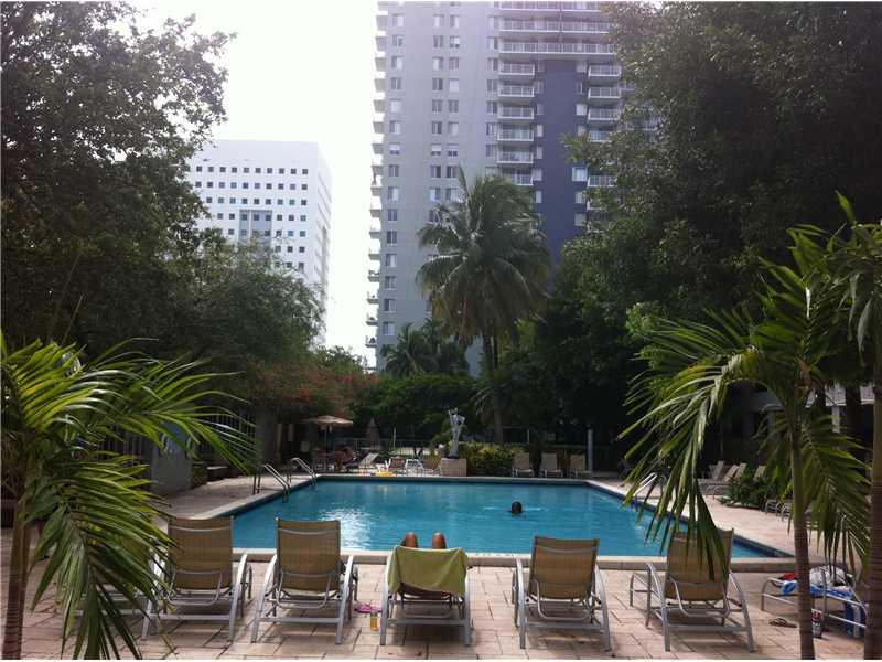 MADISON DOWNTOWN CONDO - Residential Lease