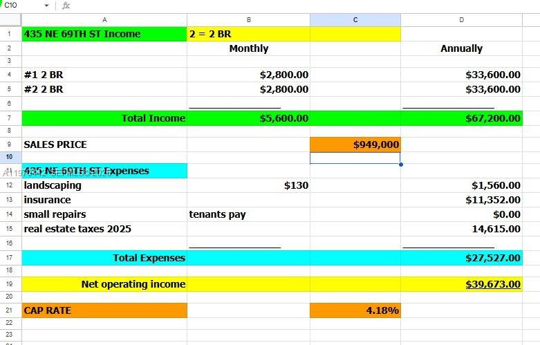 BAYWOOD - Residential Income