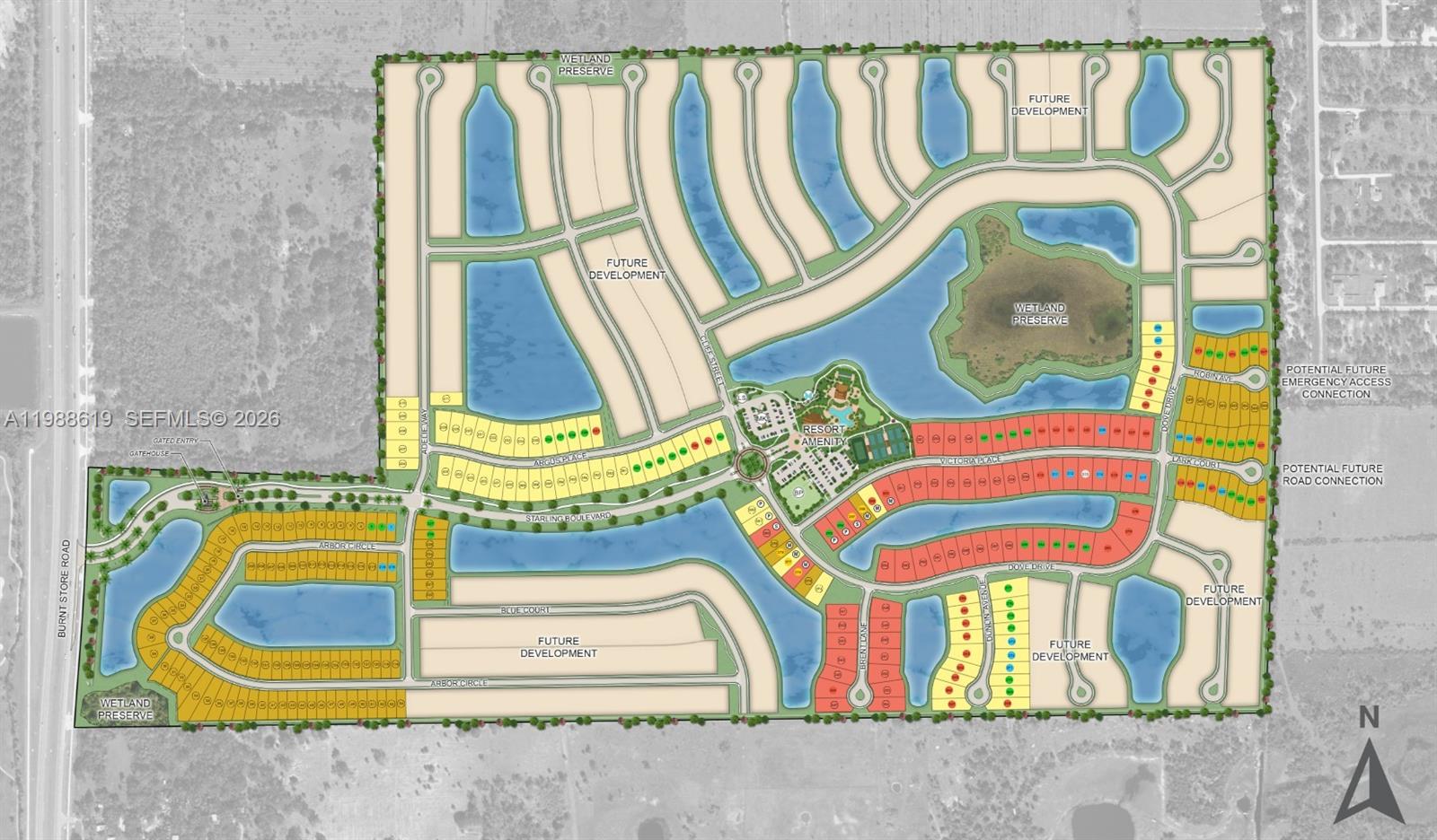Esplanade at Starling - Residential