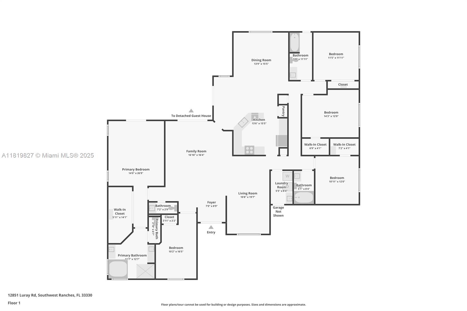 EVERGLADES SUGAR & LAND C - Residential