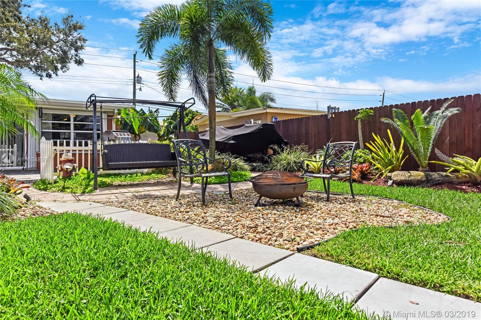 WESTHAVEN HEIGHTS 1ST ADD - Residential